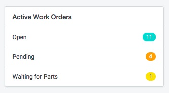 fleet maintenance active work orders panel