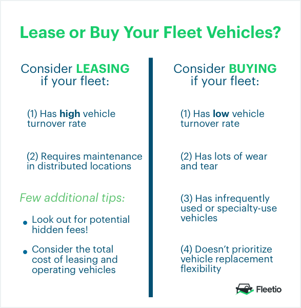 when-to-lease-or-buy-infographic