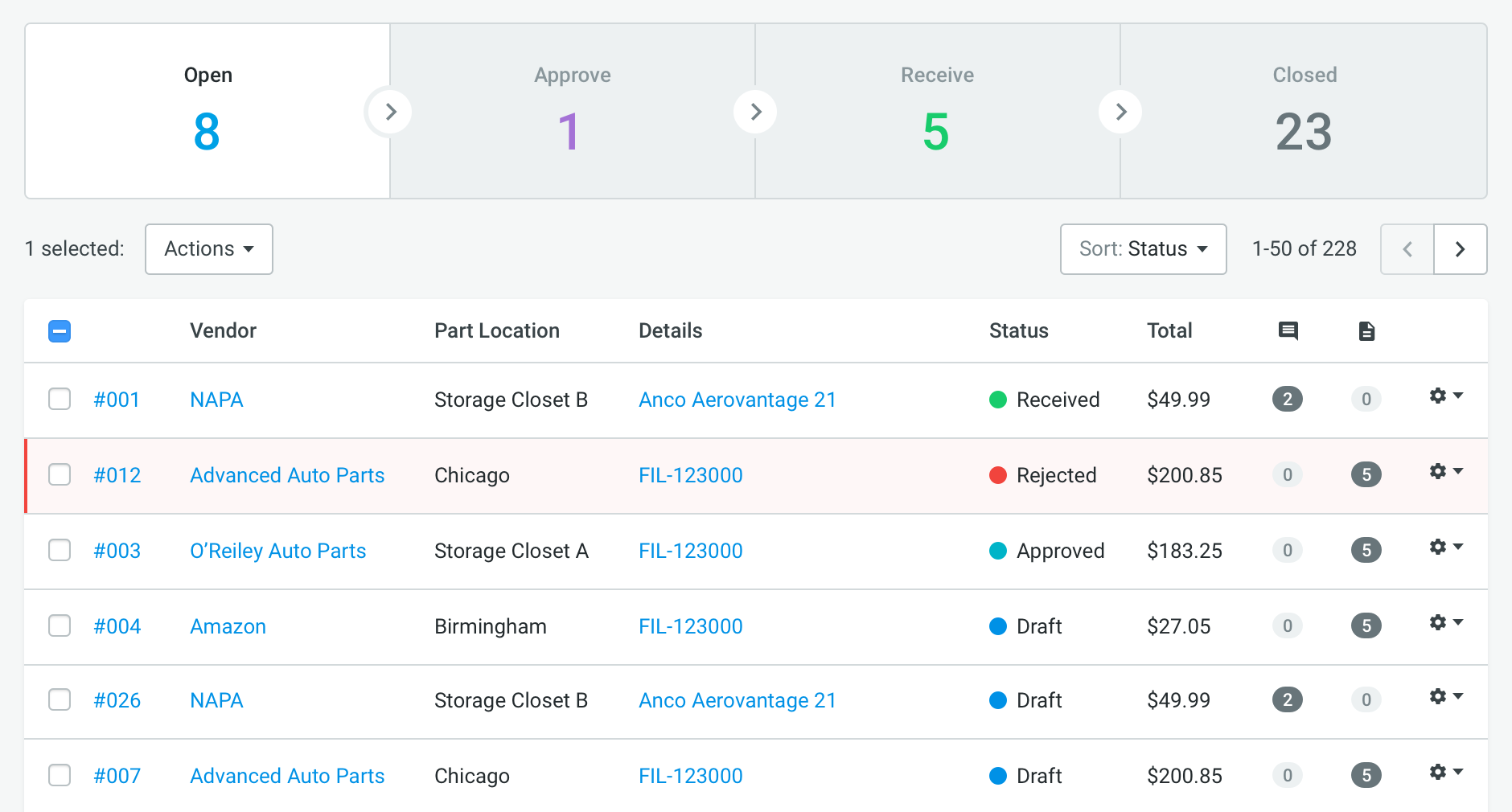 web based purchase order system for fleets