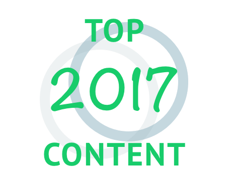 Top content graphic