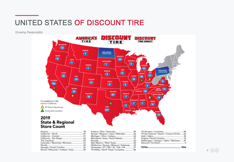 discount-tire-logo